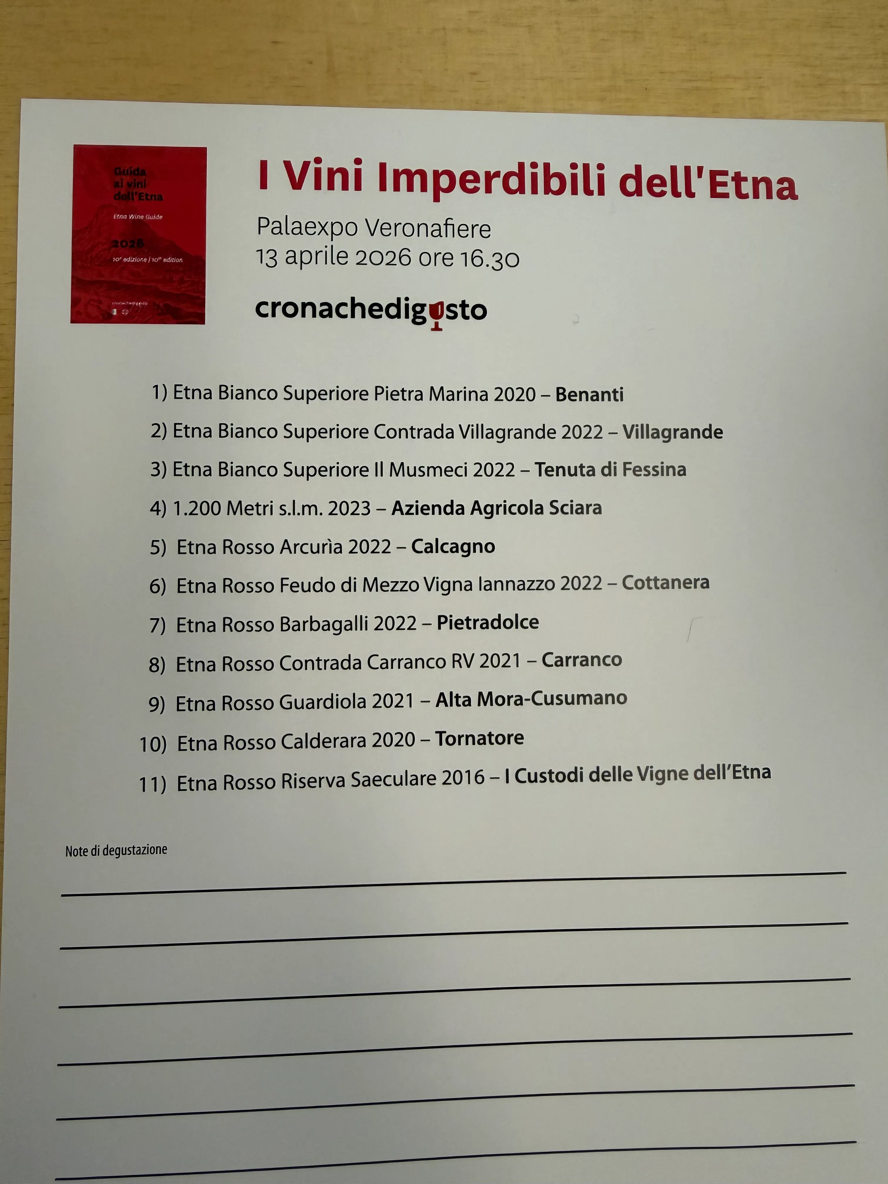 Vinitaly 2006
