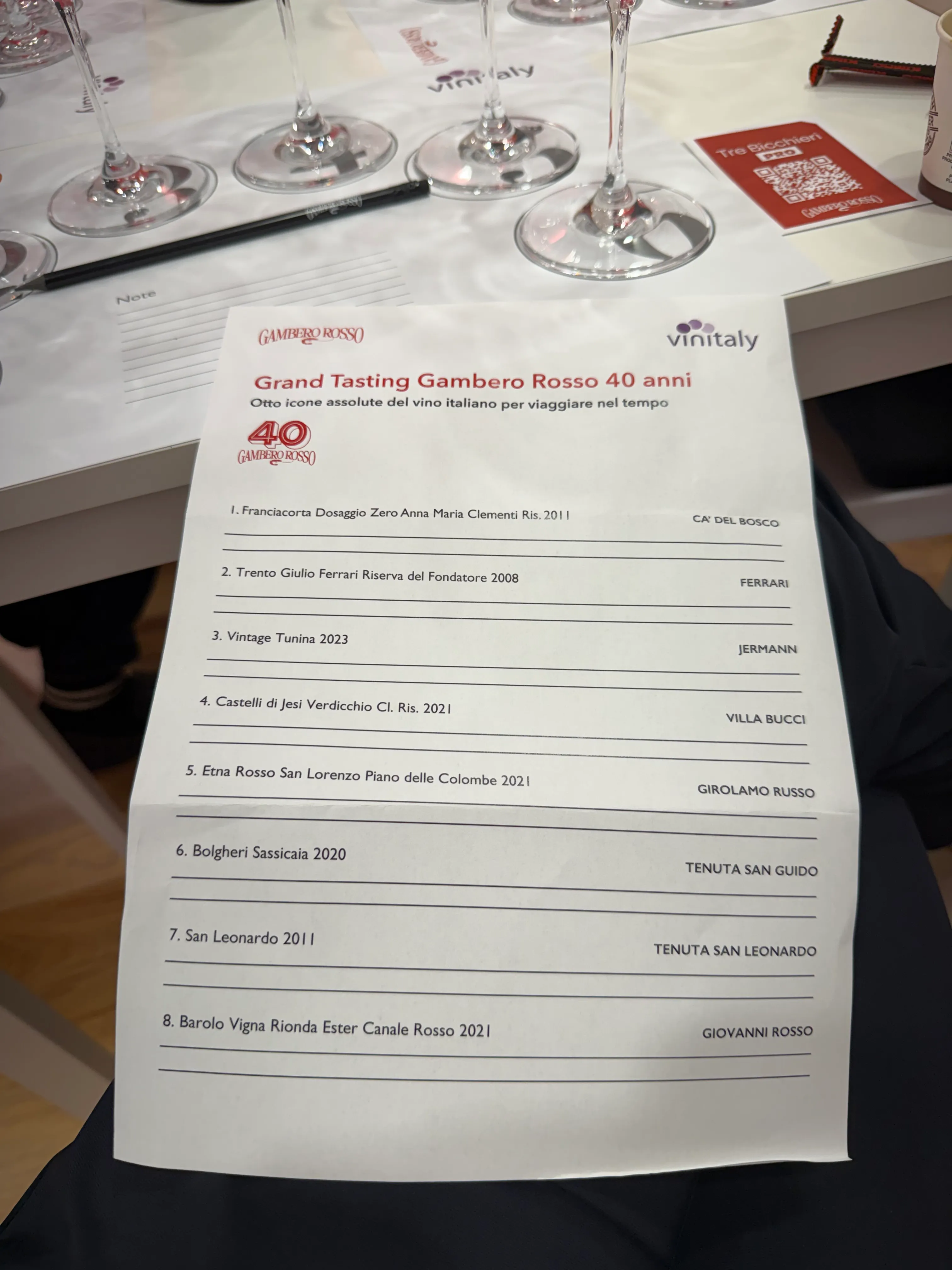 Vinitaly 2006