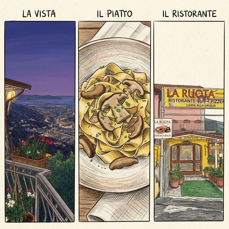 Illustrazione: la vista sulla piana al buio, le tagliatelle ai porcini, l'ingresso della Ruota